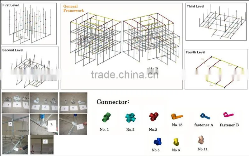 30% Down Payment Hot Sale Commercial beida toys indoor 147-23D