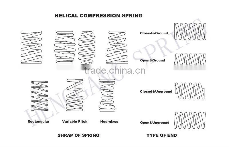 Titanium alloy spring,stainless steel spring , Inconel X750 spring,Inconel 718 spring