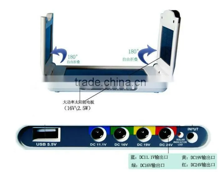 Foldable 12000mah solar power bank charger for Laptop,mobile,camera
