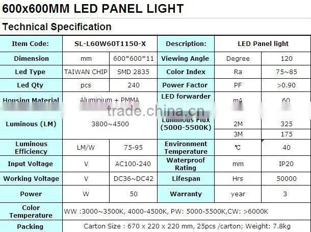 598x598mm, 596x596mm, 595x595mm LED Panel Light 50W CE RoHS TUV UL approved
