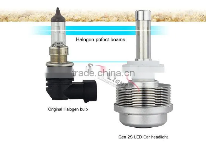 SpeedLight Upgrade Version 2S 30W 3600LM LED Headlight Bulb H7