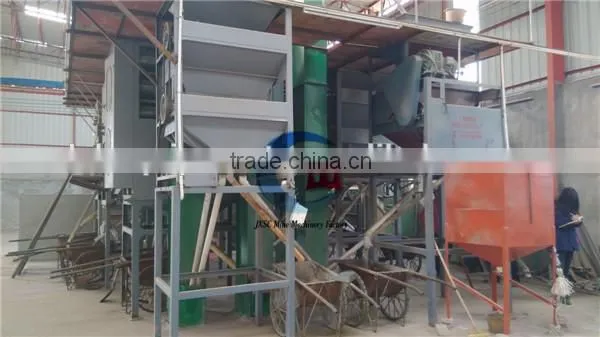 beach placer processing plant electric separation machine for monazite/rutile/zircone/garnet