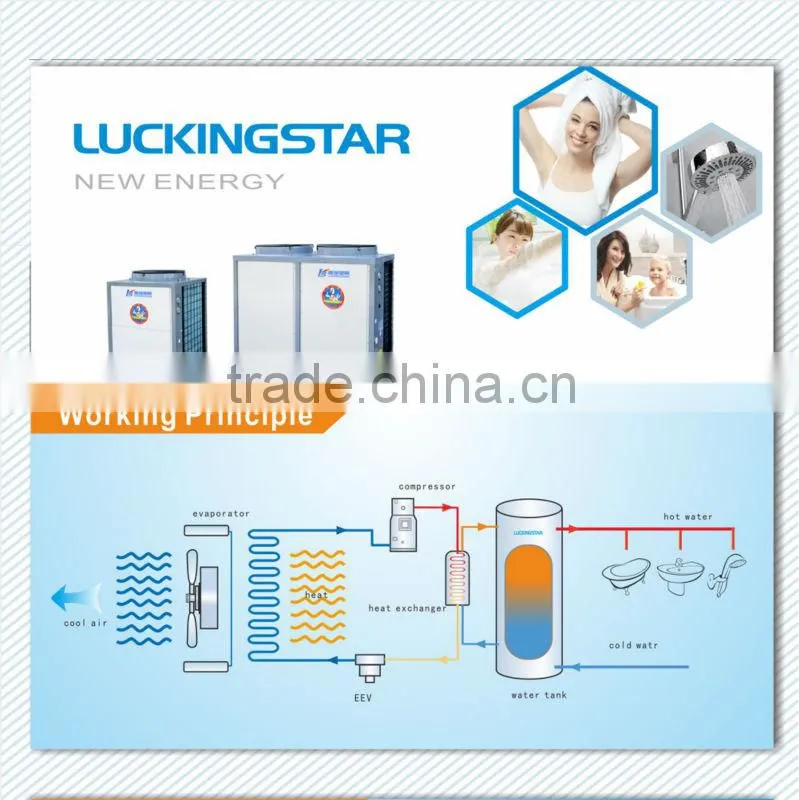 Air Source Heat Pump, Air to Water Heat Pump (LTWF(R) Series with Scroll Compressor)