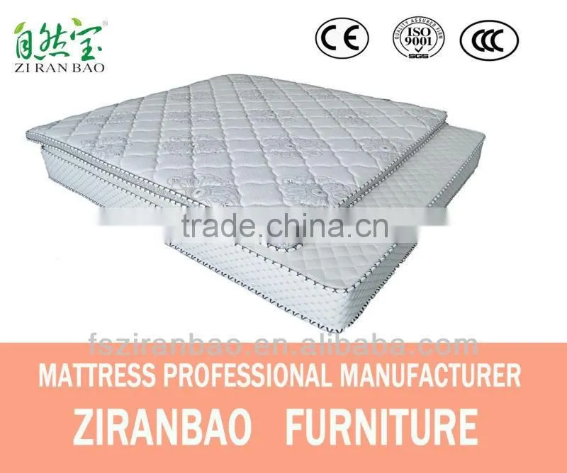 Environmentally friendly memory foam pad protector Mattress -ZRB 191