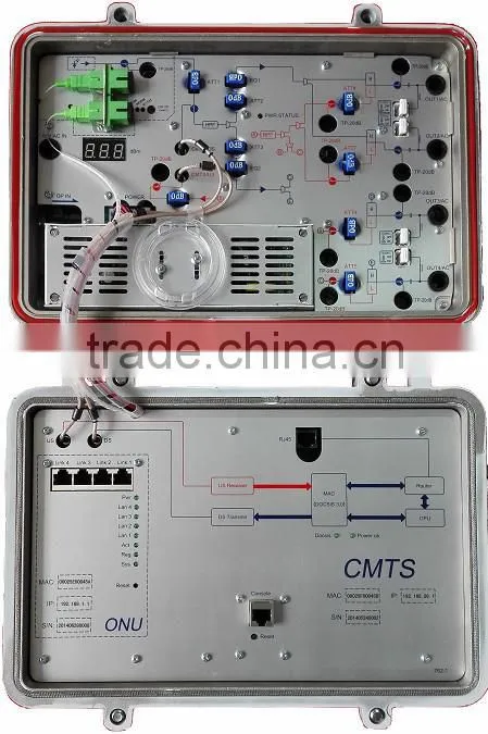 CMC LTCMTS100B Outdoor Docsis 3.0 / C-DOCSIS CMTS WithCATV receiver module