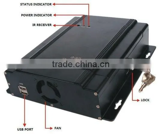 4 CH Full D1 H.264 3g wifi gps mobile DVR with 3.5" lcd