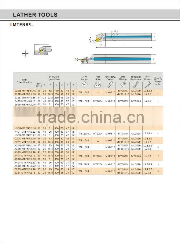 External Clamping Locked Turning Tool Holder MTFNR/L