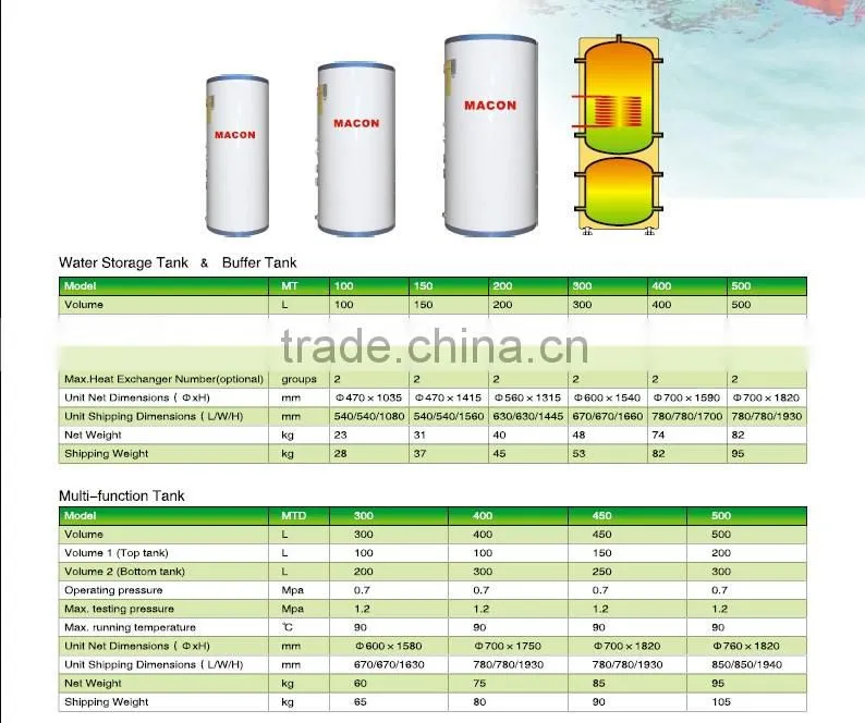 hot water tank buffer tank , multi-function tank