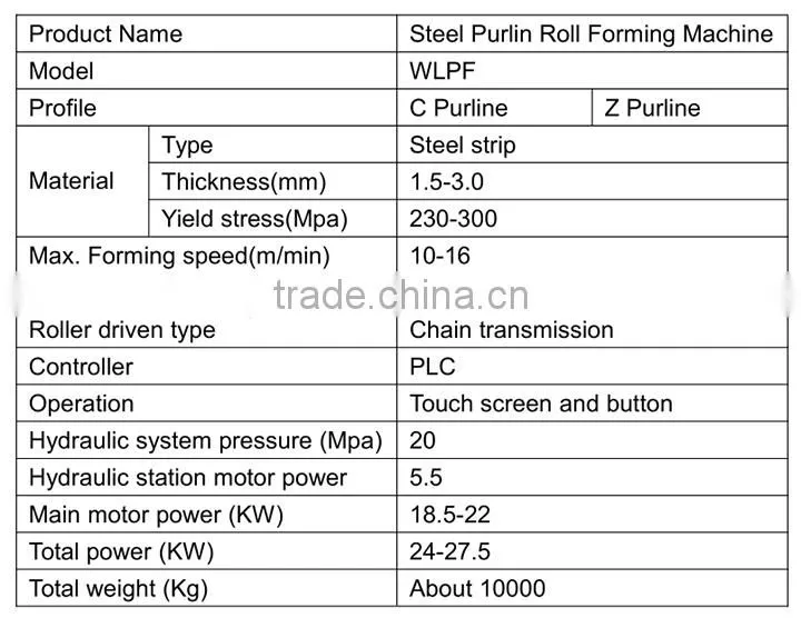 steel C purlins steel roll forming machine