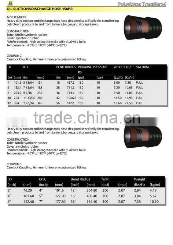 Oil suction rubber hose