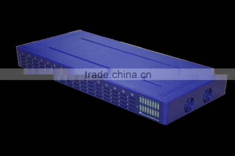 avoid sim blockage voice gateway wcdma 16-64 goip voip gateway service providers