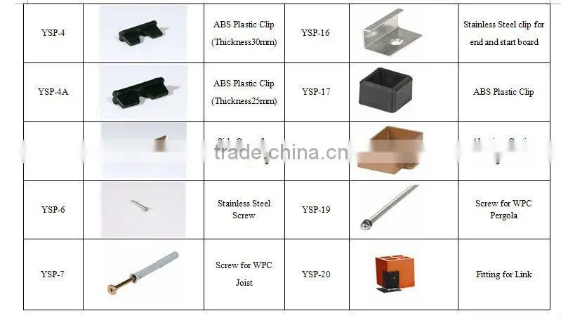 wpc clips for decking side