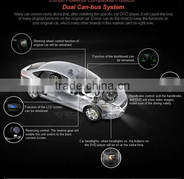 EONON GM5160 7 Inch Digital Touch Screen GPS/Car DVD Player with Screen Mirroring For Mercedes-Benz A-Class/B-Class