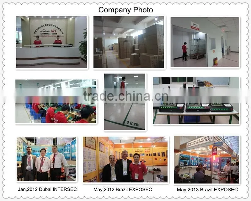 Specialized Security Alarm Control Panel Box (Metal Case)