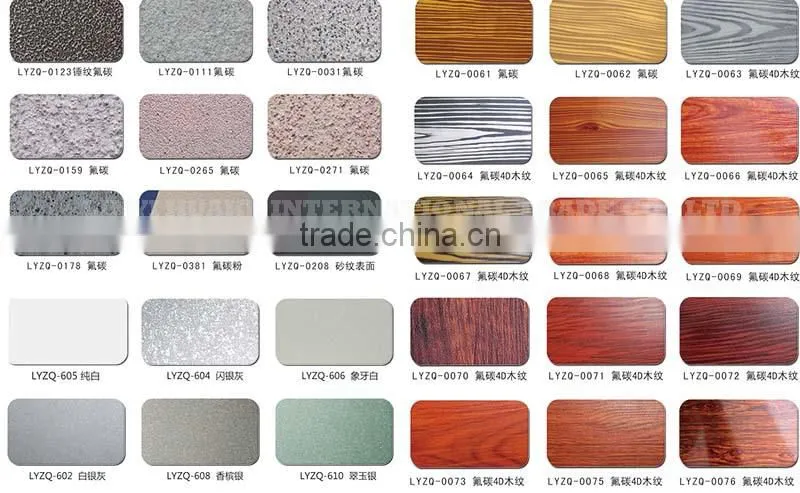 Polyurethane sandwich panel for cold room