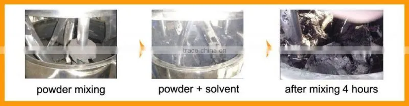 New vacuum homogenizing emulsifier