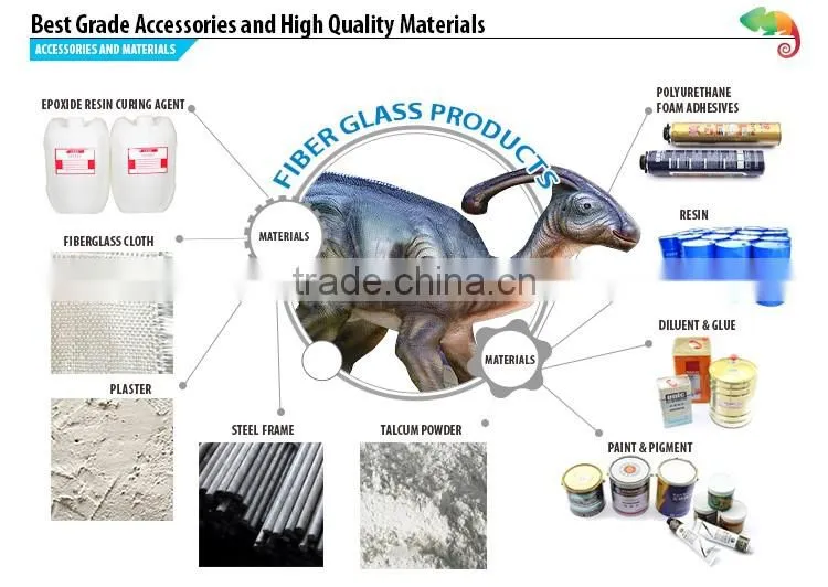 Innovative and New product fiberglass Mirinda character staute