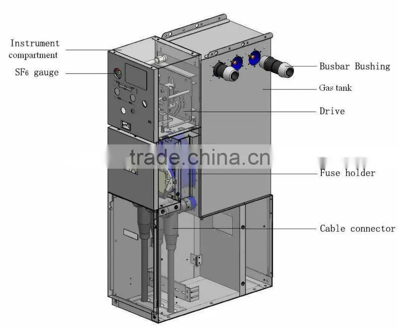 Outdoor SF6 Ring Main Unit with Outdoor Power Substation