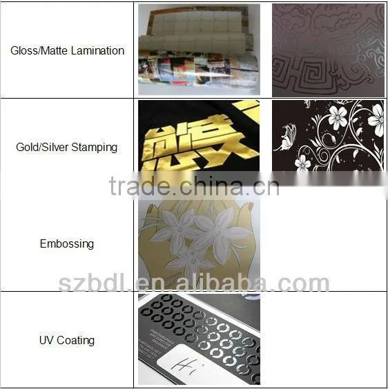 China Supplier Fruit & Vegetable Packing Box