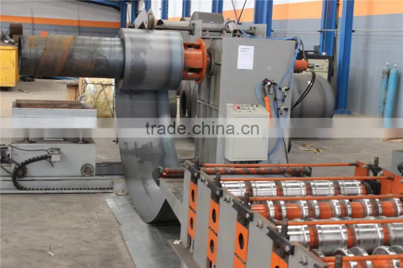 Automatic Corrugated Roll Forming Line