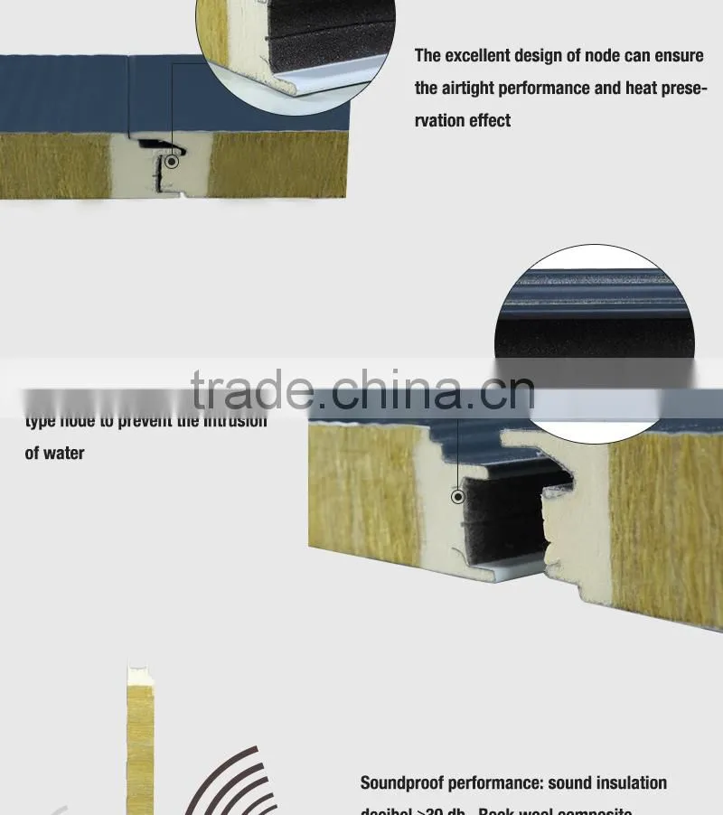 manufacturer of cheap good quality rock wool sandwich wall panel price
