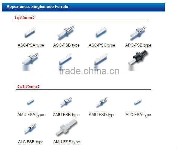 Zirconia Ceramic Split/Alignment Sleeve