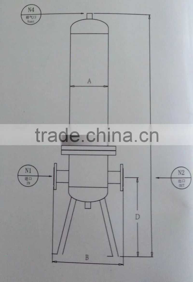 Industrial Stainless Steel Sterilizing Air Filters