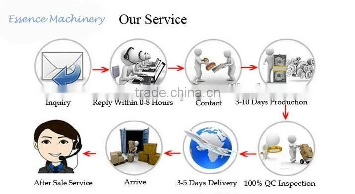 Plastic hand (Shut-off) valves push-in pneumatic fittings HVSS series