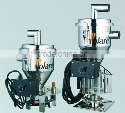 Honeycomb rotor dehumidifying dryer