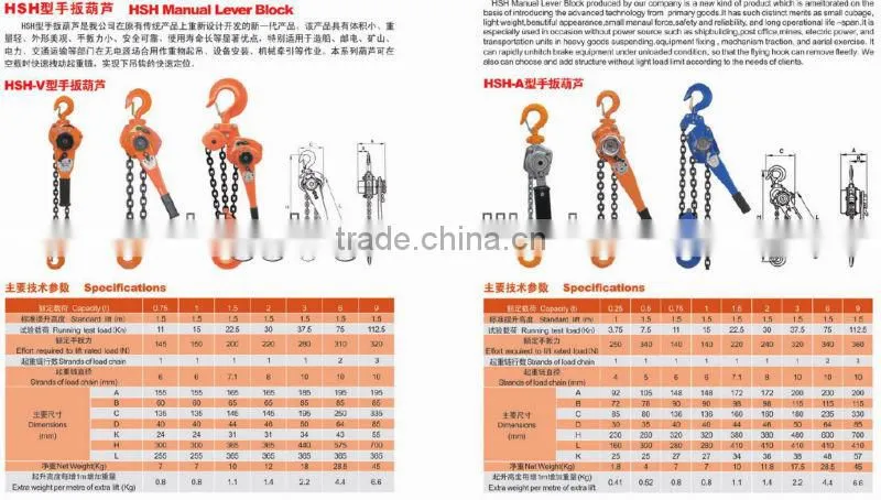 HSH Manual Lever Block