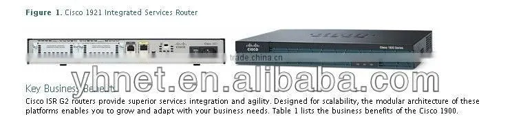 cisco1921 k9 Router