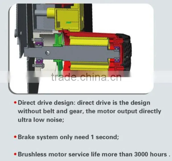 220V/110V hand held metal concrete cutting band saw machine