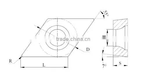 Better Quality Inserts Tips cemented carbide
