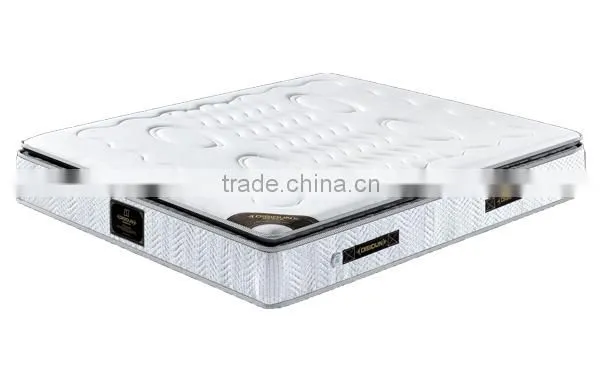 High Quality Cheap memory foam mattress china
