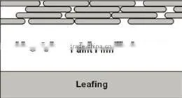 Making metallic aluminum paste for coatings