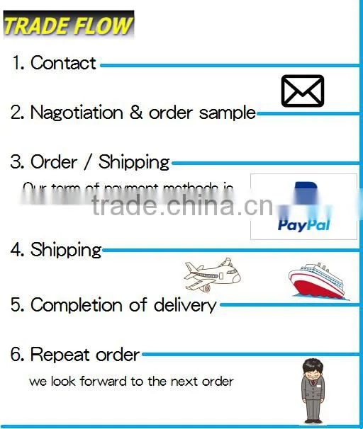 High quality and Various types of alibaba wholesale rice at reasonable prices
