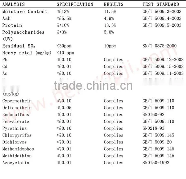 Goji Berry farm sale 380g/50