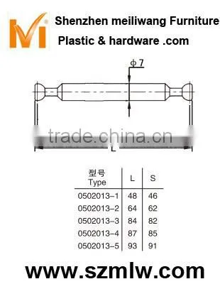0401excenter fittings