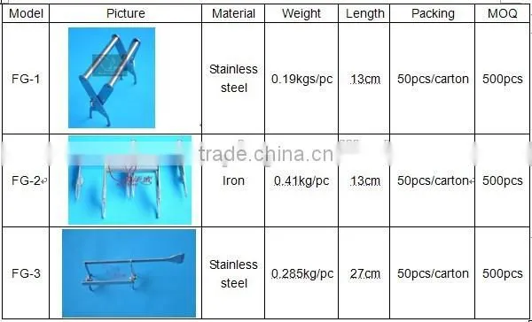 Stainless steel beehive frame grip