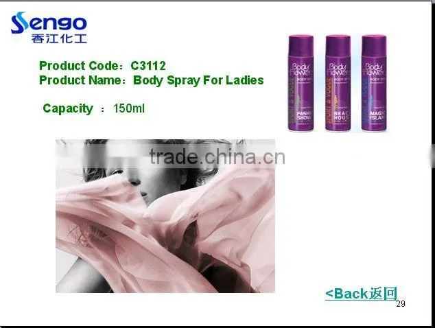 Body Spray