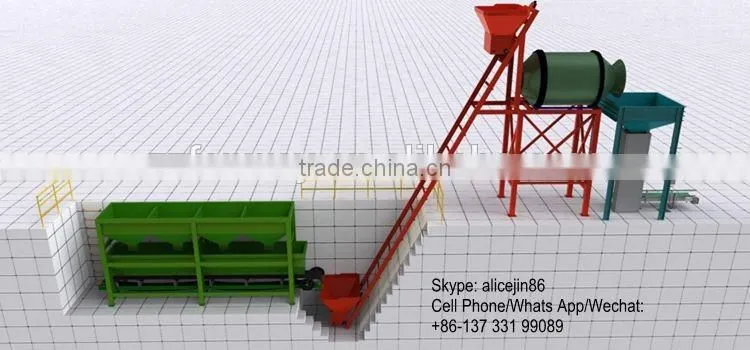 Fanway high quality 30000 tons per year organic fertilizer production line