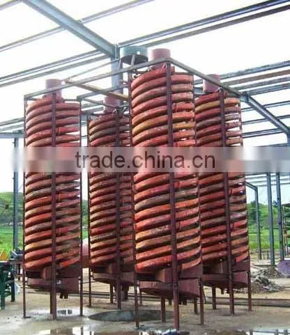 spiral chute for gold ore Pyrite upgrading grade-- CHINA YUFENG