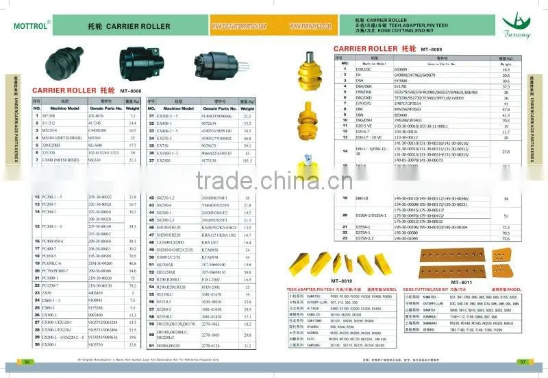 PC200-5 BUCKET--LINK 205-70-73130