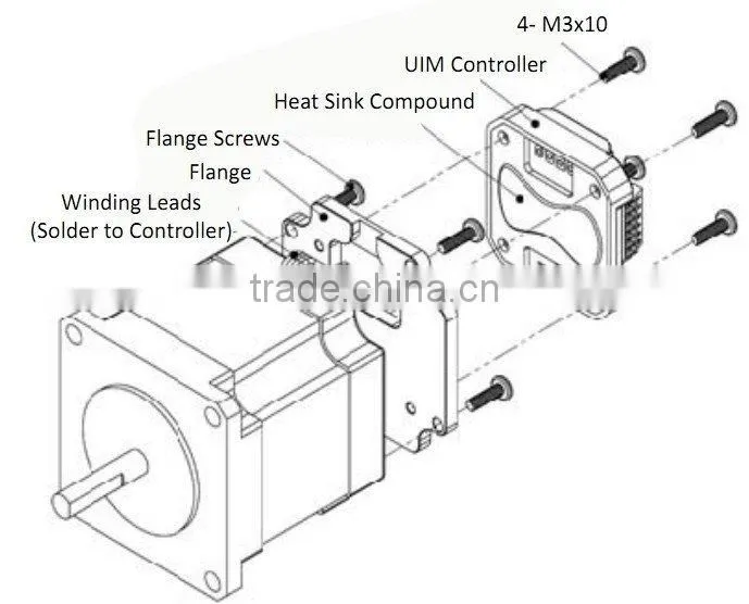 UIM step motor drivers