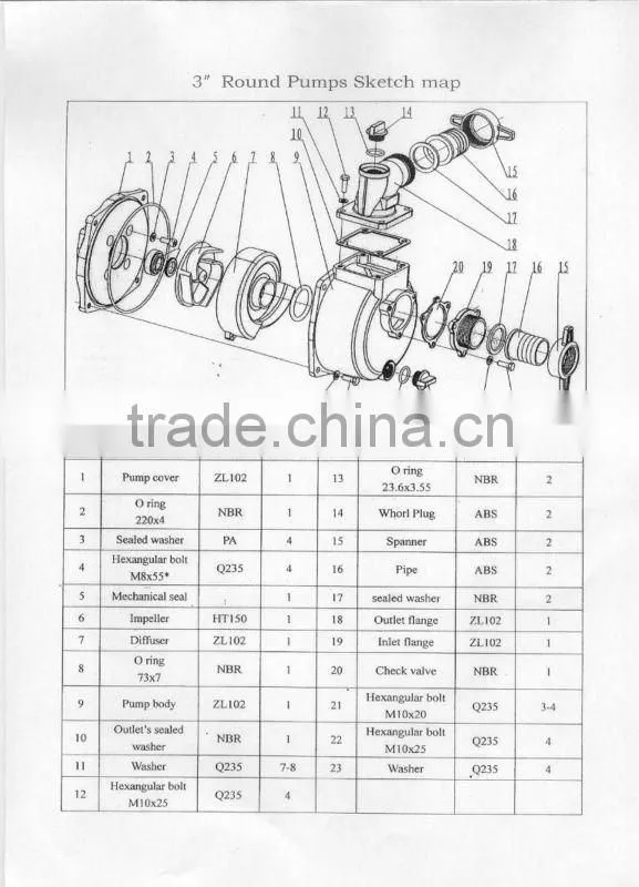 Petrol water pump /gasoline water pump with honda engine
