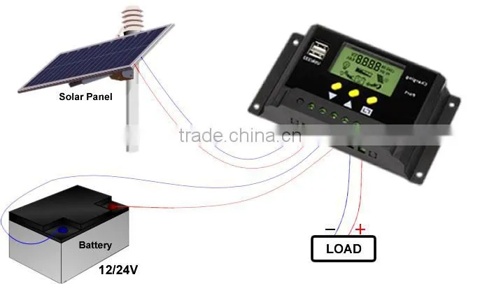 30A48V PWM Solar Charge Controller Regulator with LCD display and USB