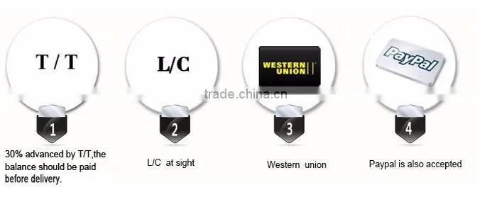 2016 Top Quality and Best price CE Approved Bottle Jack
