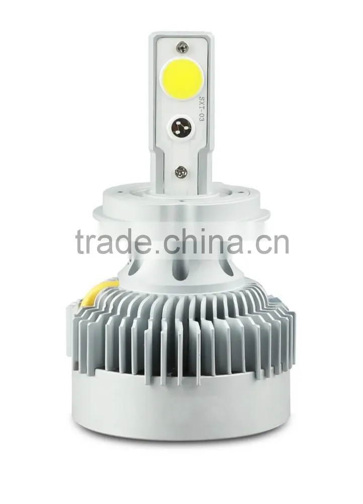 High Power Automobile LED Head Lamp H4