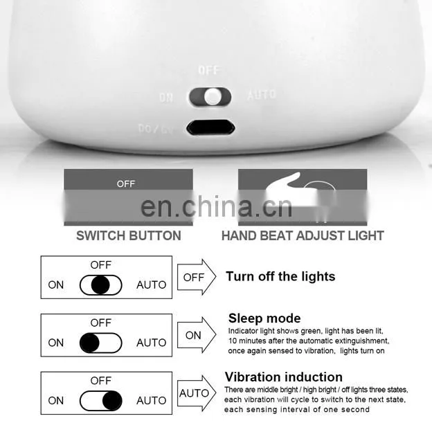 2017 new USB Charging Night Light Touch Sensor LED Lamp 1200mAh