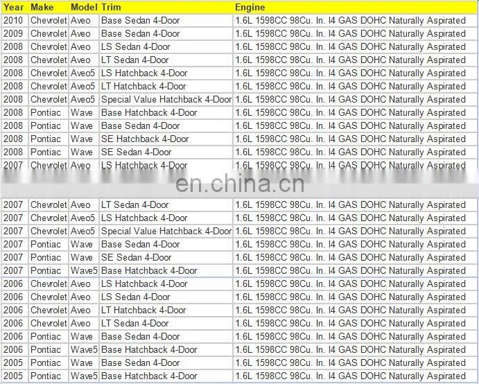 Fuel Injector For Chevro-let Pon-tiac OEM 96487553